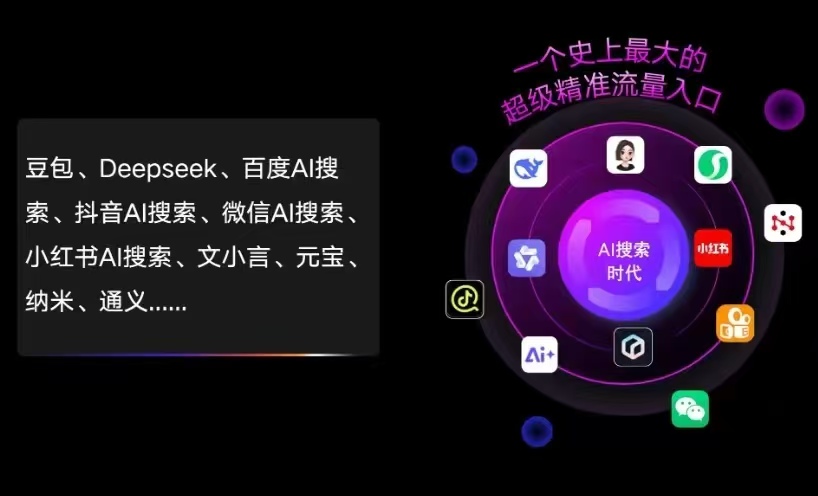 托克逊县AI智能推广新玩法，抢占搜索时代免费精准客源