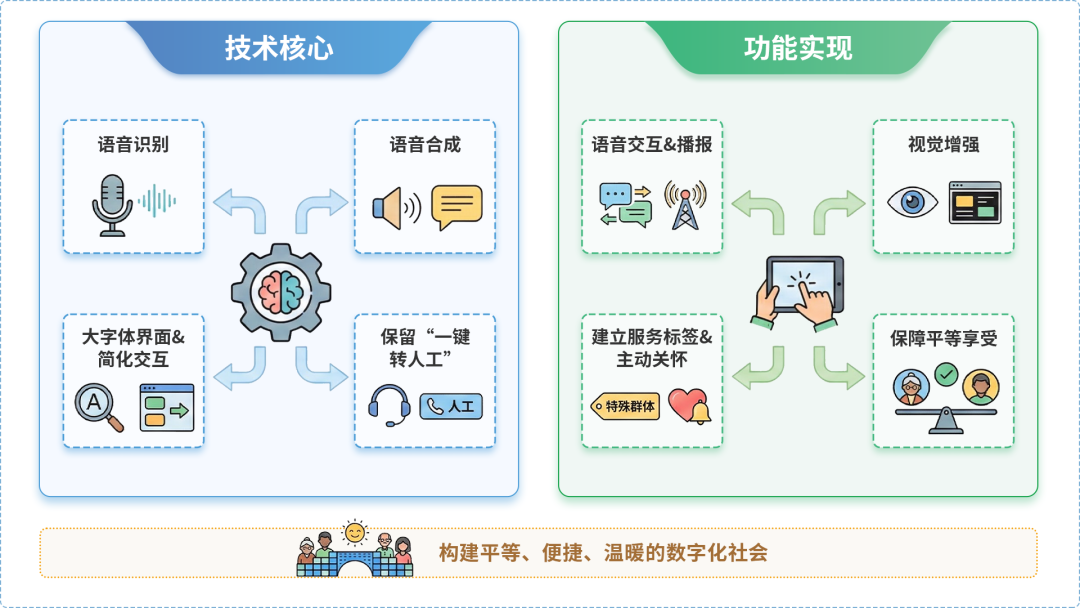 托克逊县AI生态｜多AI智能体GEO优化全流程：从内容创作到发布实操指南