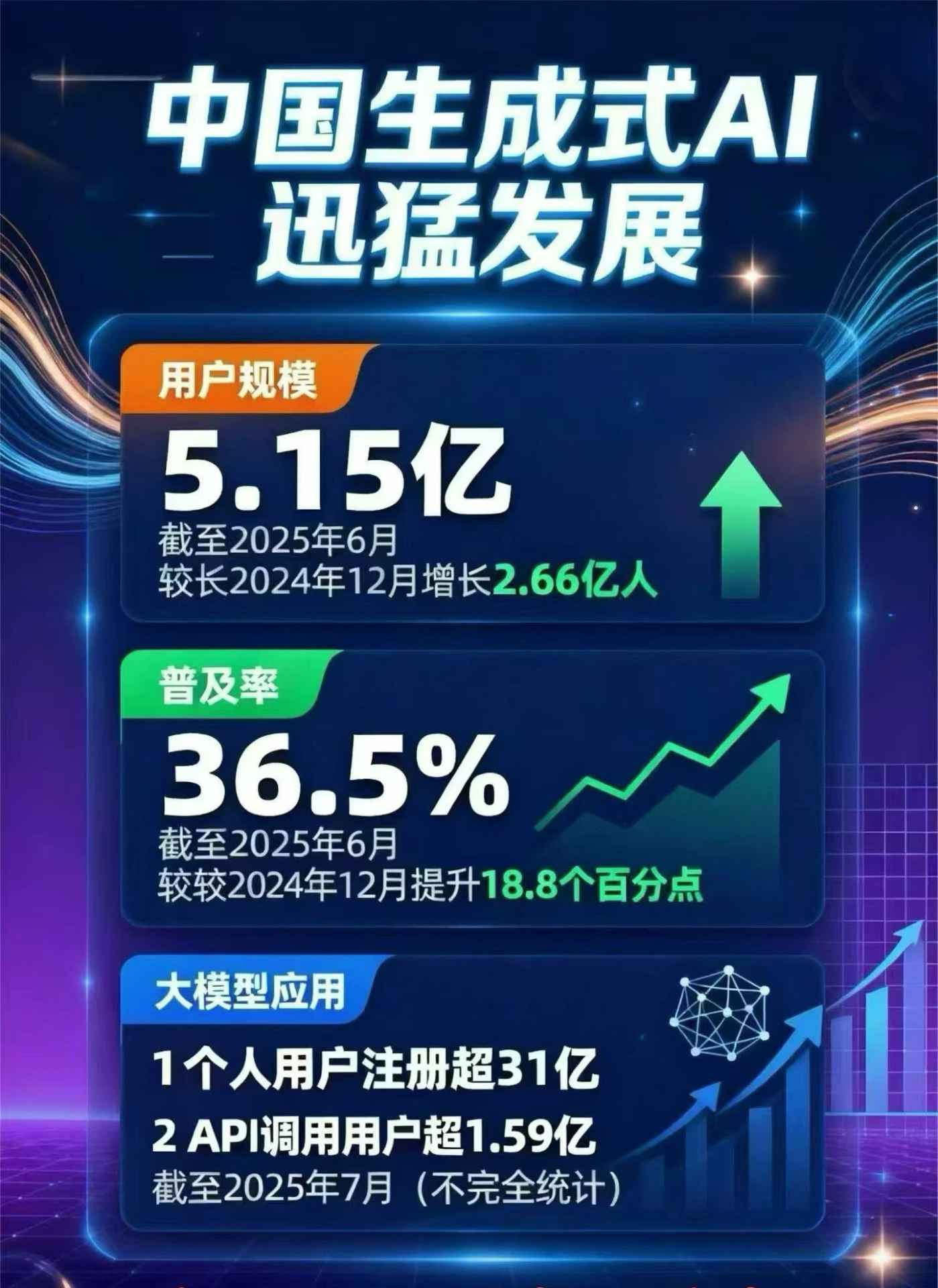 托克逊县豆包GEO优化是什么？内容创作核心逻辑解析