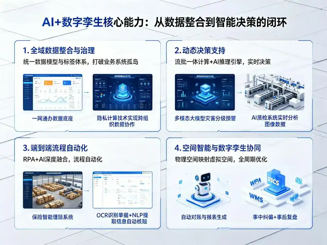 AI大模型落地优化服务｜解决托克逊县企业大模型响应慢、输出不准、成本偏高问题