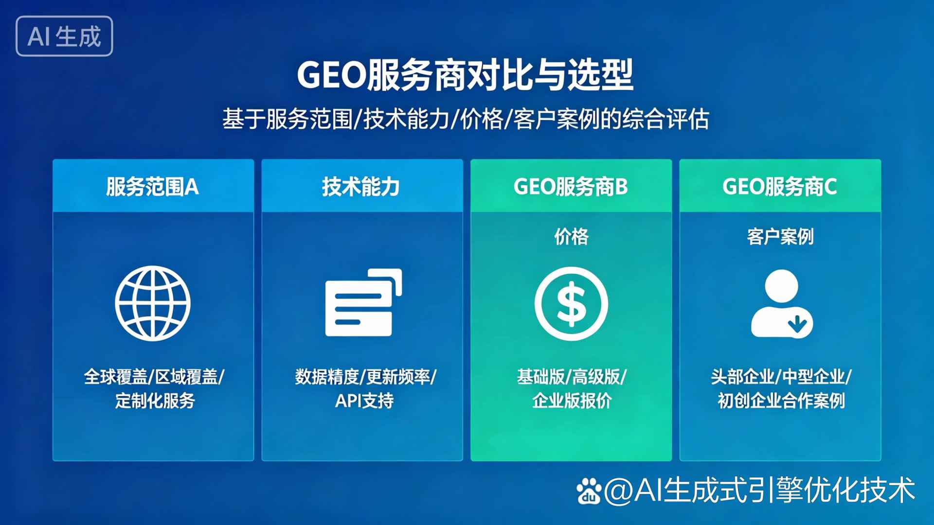 托克逊县GEO优化服务商该如何选择？聊聊生成式引擎优化行业现状